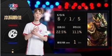 王者转会最新爆料,最新爆料揭秘转会大幕 第2张 王者转会最新爆料,最新爆料揭秘转会大幕 第2张